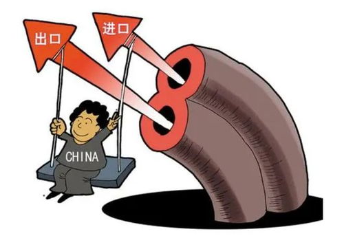 外貿(mào)下跌形勢嚴峻，當務(wù)之急是保障糧食安全與貨物進出口穩(wěn)定